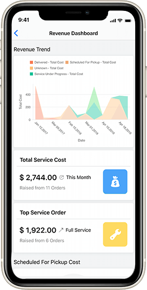 Build on Zoho Creator