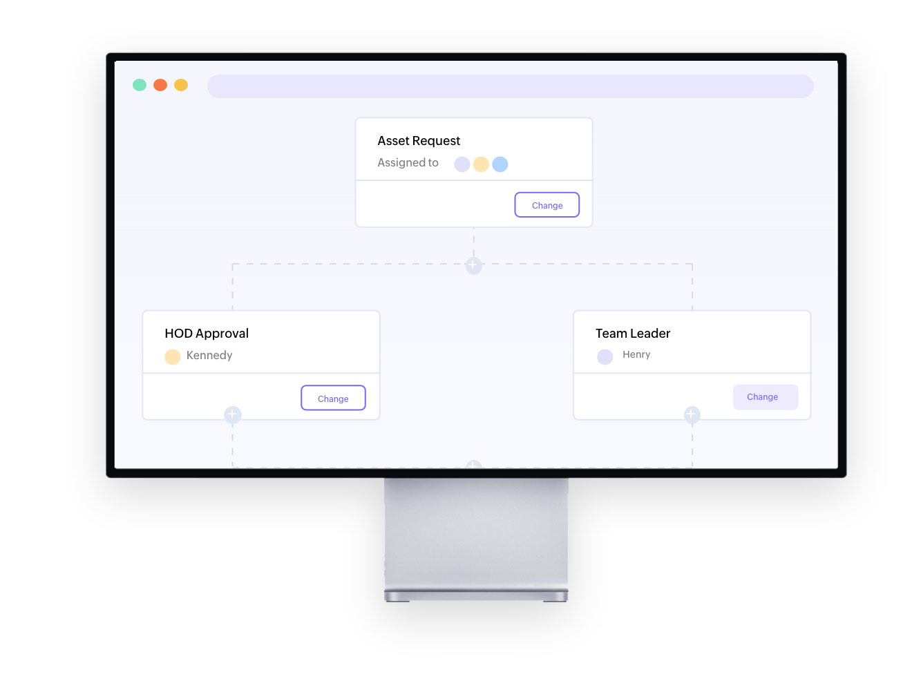What is a visual workflow builder?