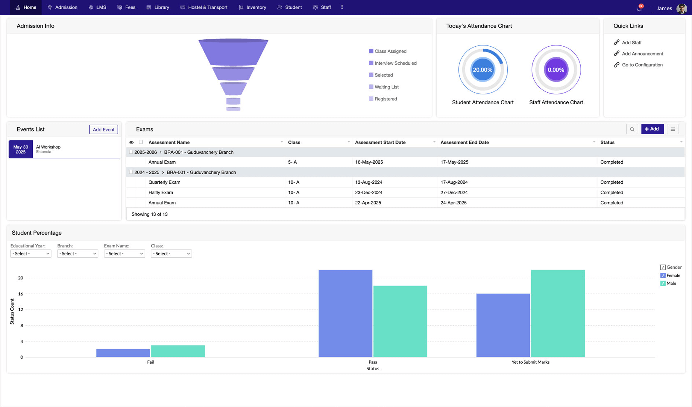 Smarter education management system