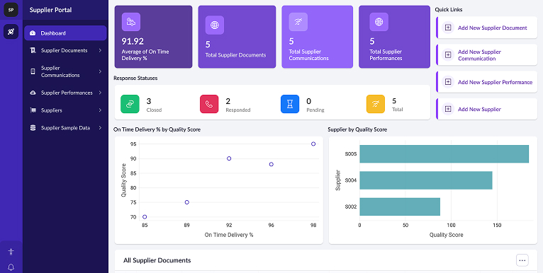 Supplier portal