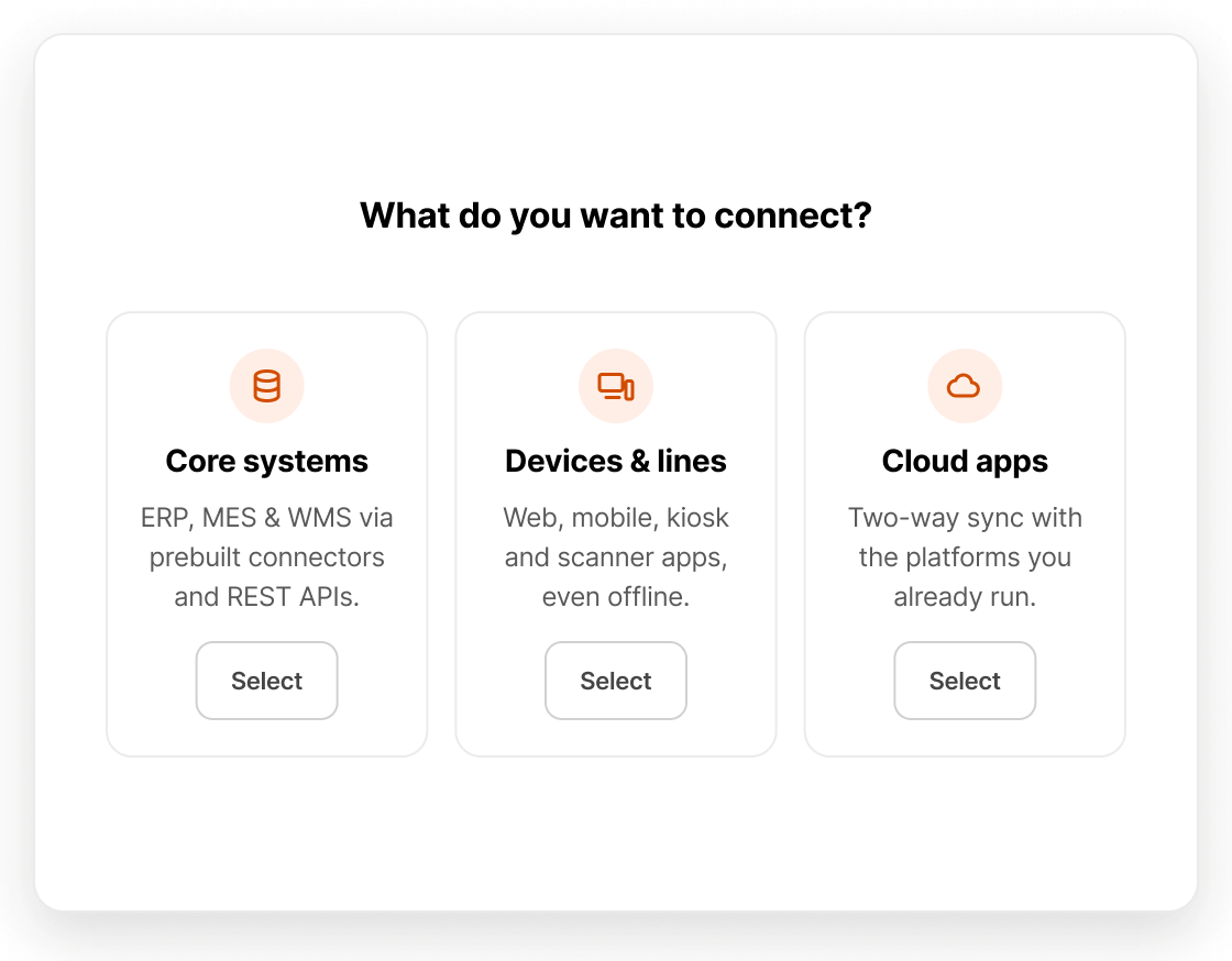 Panel asking what to connect, with core systems, devices and lines, and cloud apps options