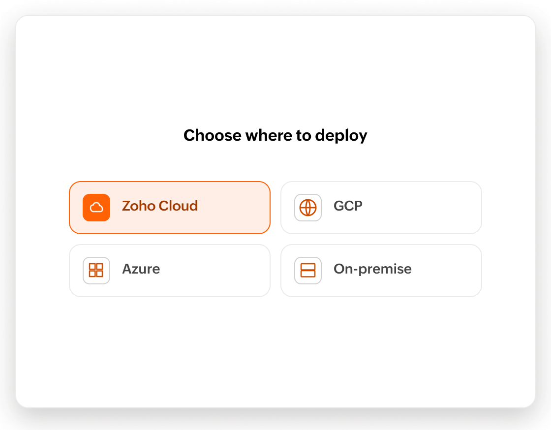 Deployment options panel with Zoho Cloud selected alongside GCP, Azure, and on-premise
