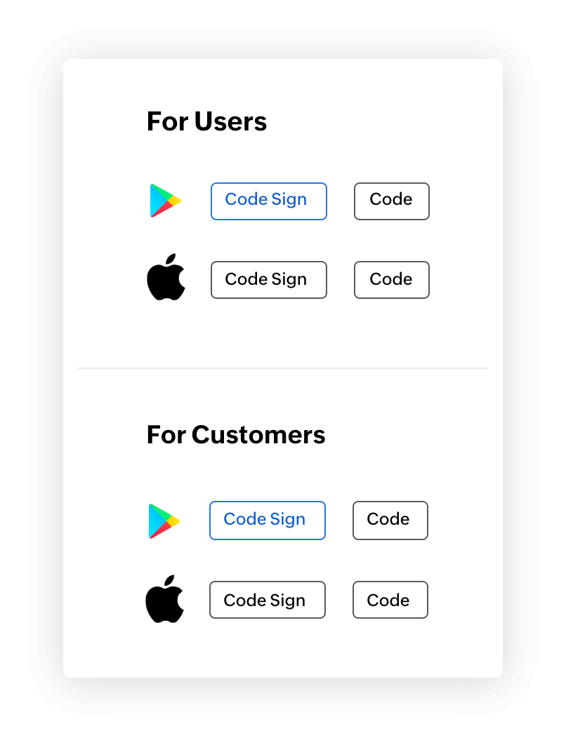 Mobile SDKs