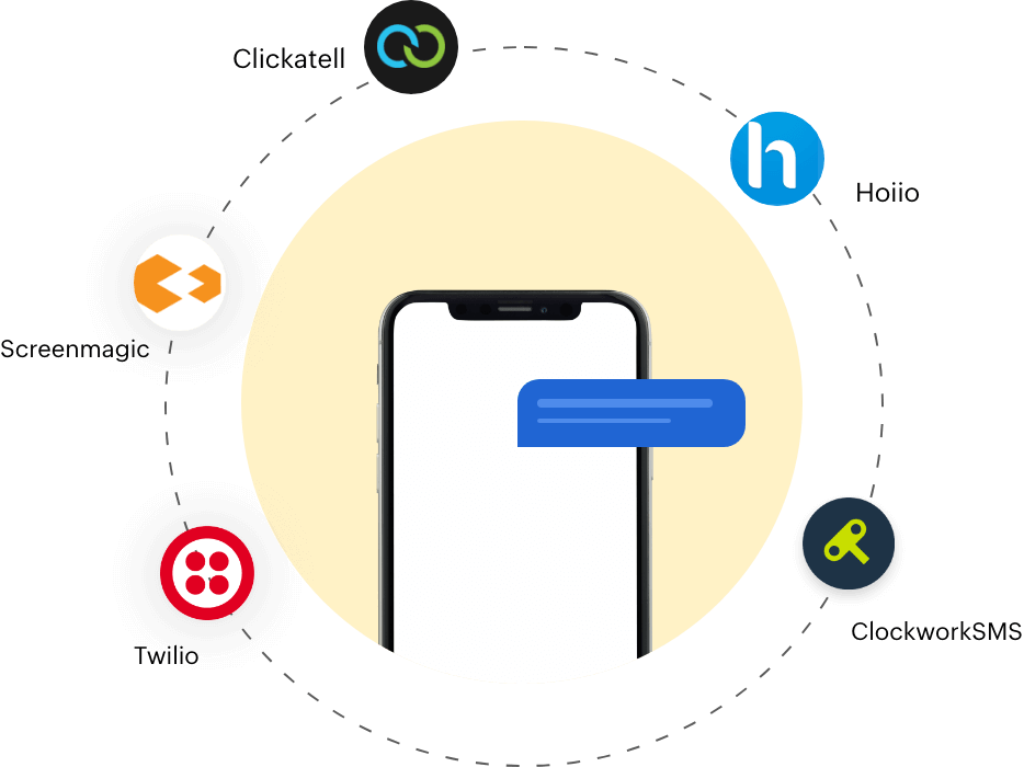 SMS