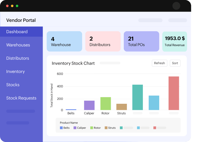 Vendor support