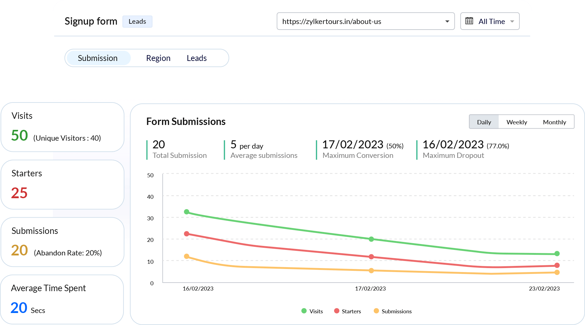 run-url-based-analytics-for-all-your-webforms