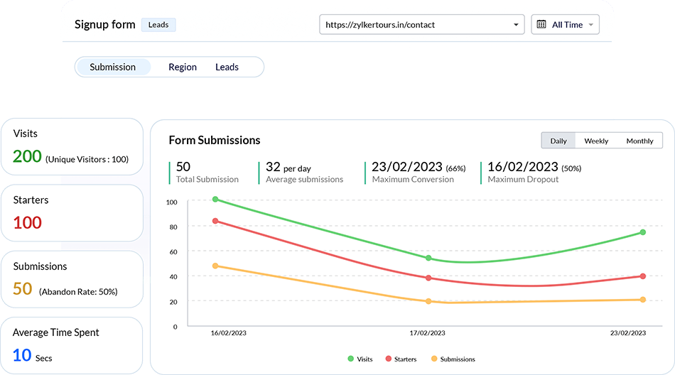 run-url-based-analytics-for-all-your-webforms