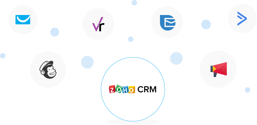 Integrazione mobile del CRM