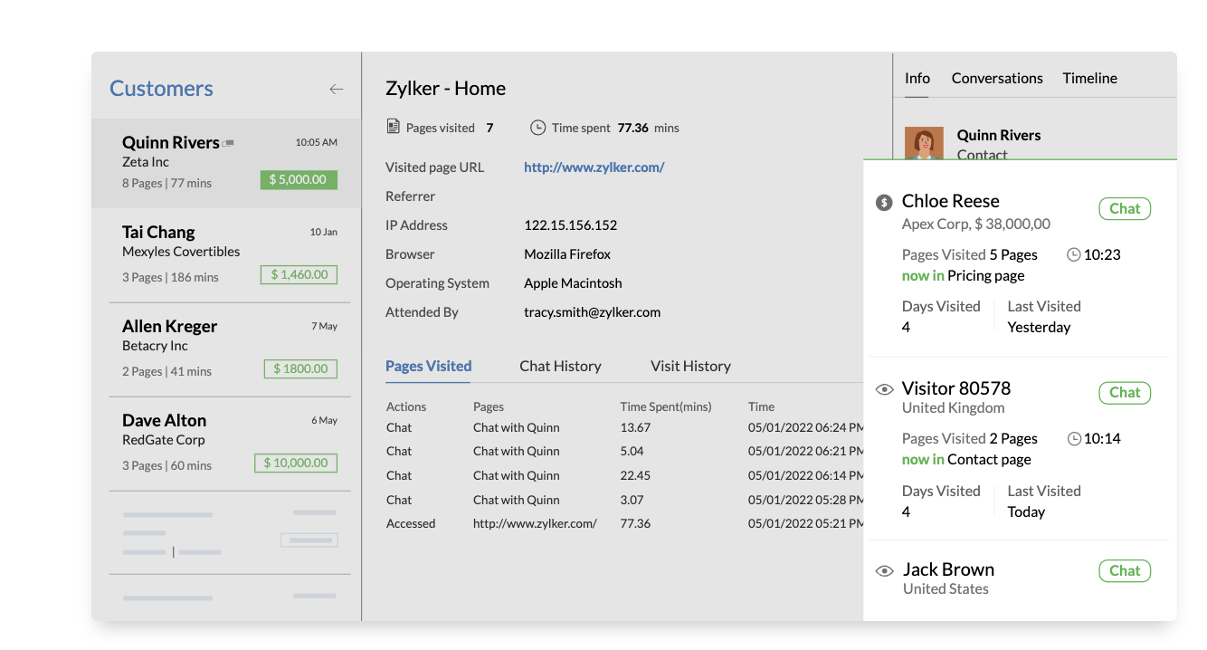 image calling for a demo of zoho crm
