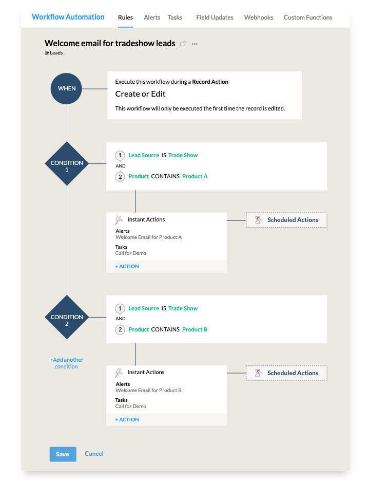 image calling for a demo of zoho crm