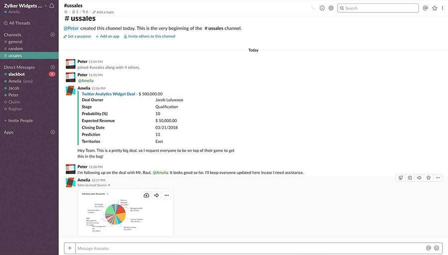 Share sales updates to Slack in real time