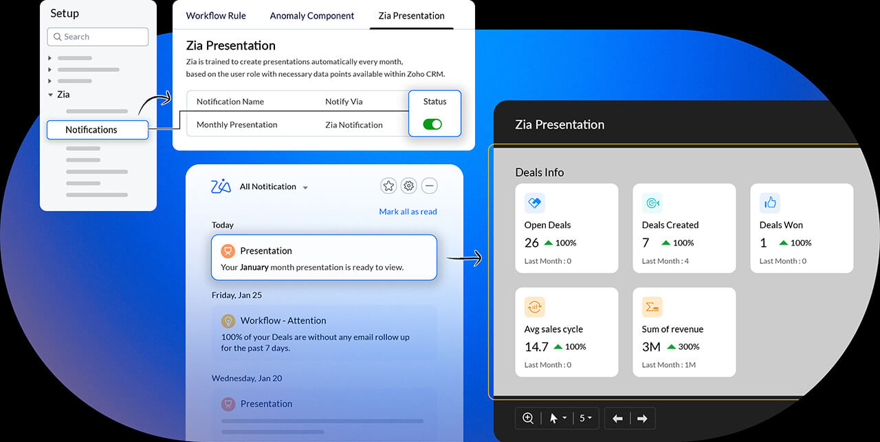 Get-presentations-automatically-made-by-zia-for-better-insights