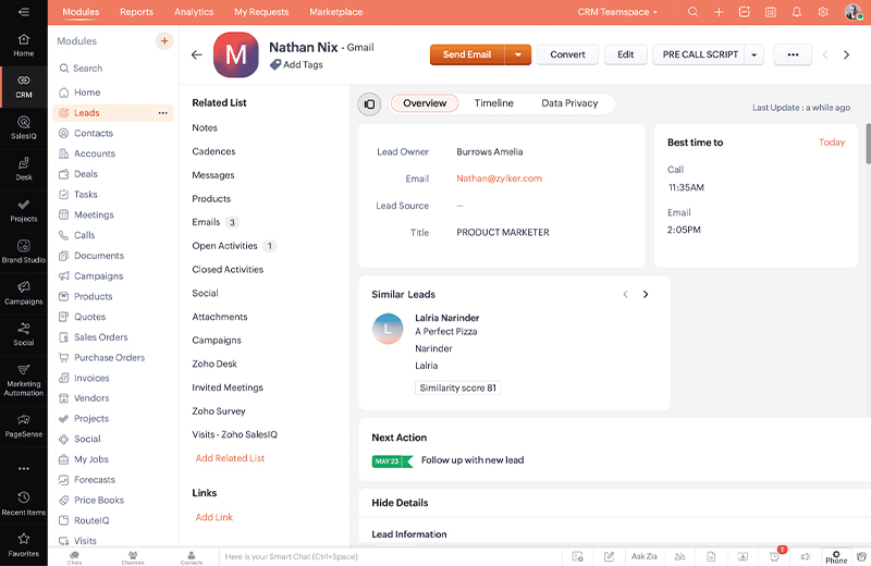 Bessere Zielausrichtung, weniger Vermutungen
