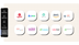 Unified Telephony