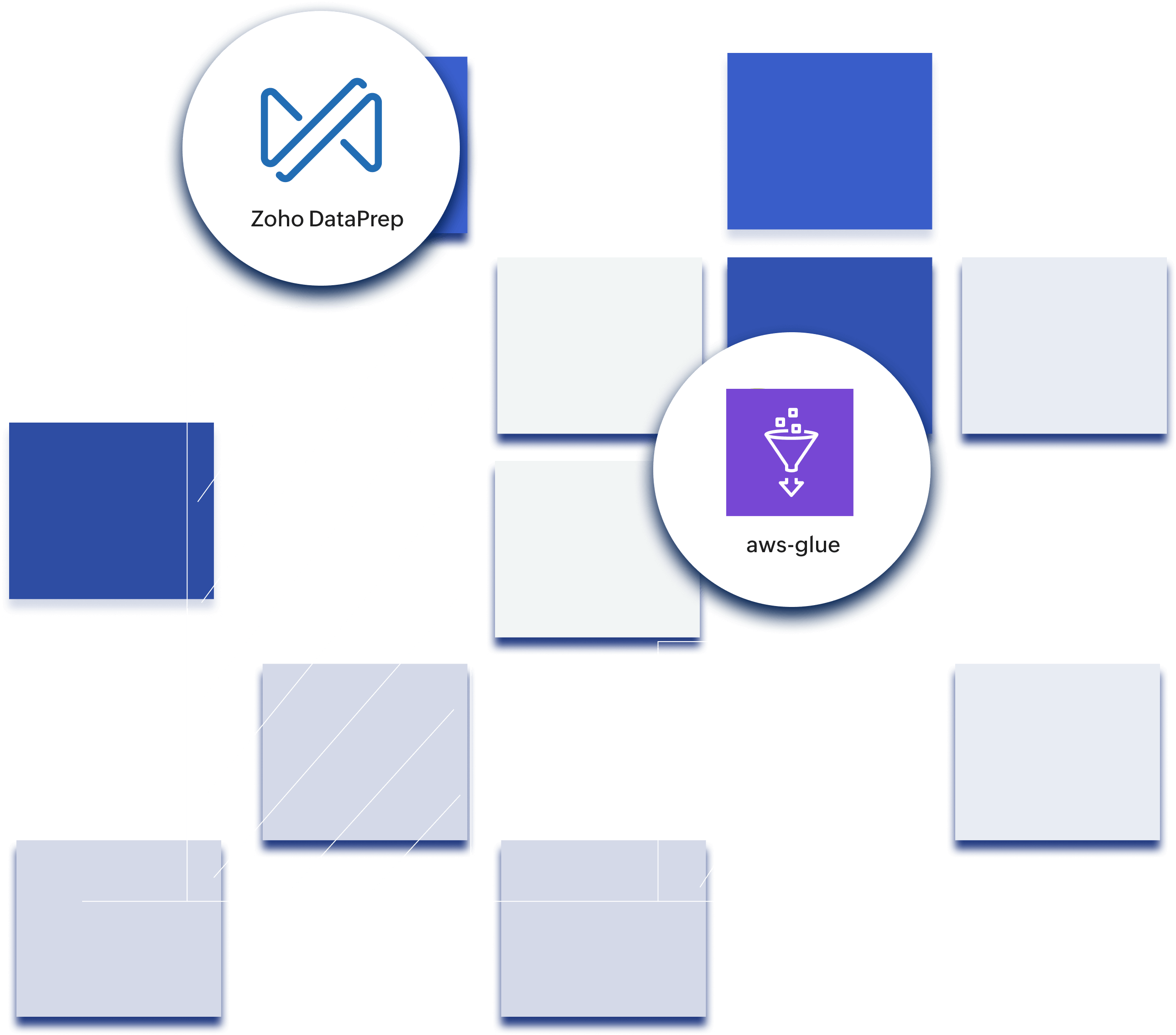 AWS Glue alternative
