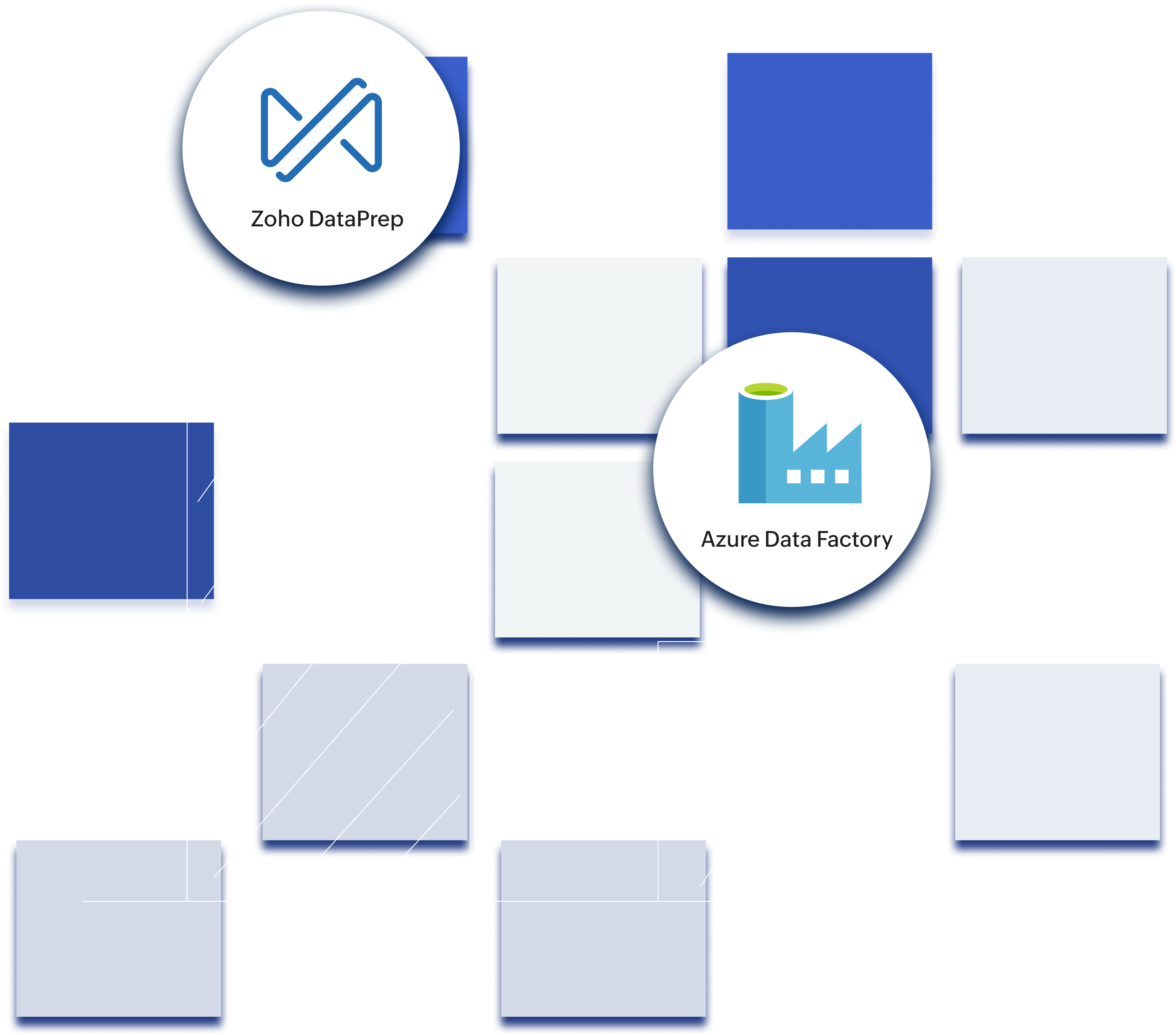 Azure Data Factory alternative