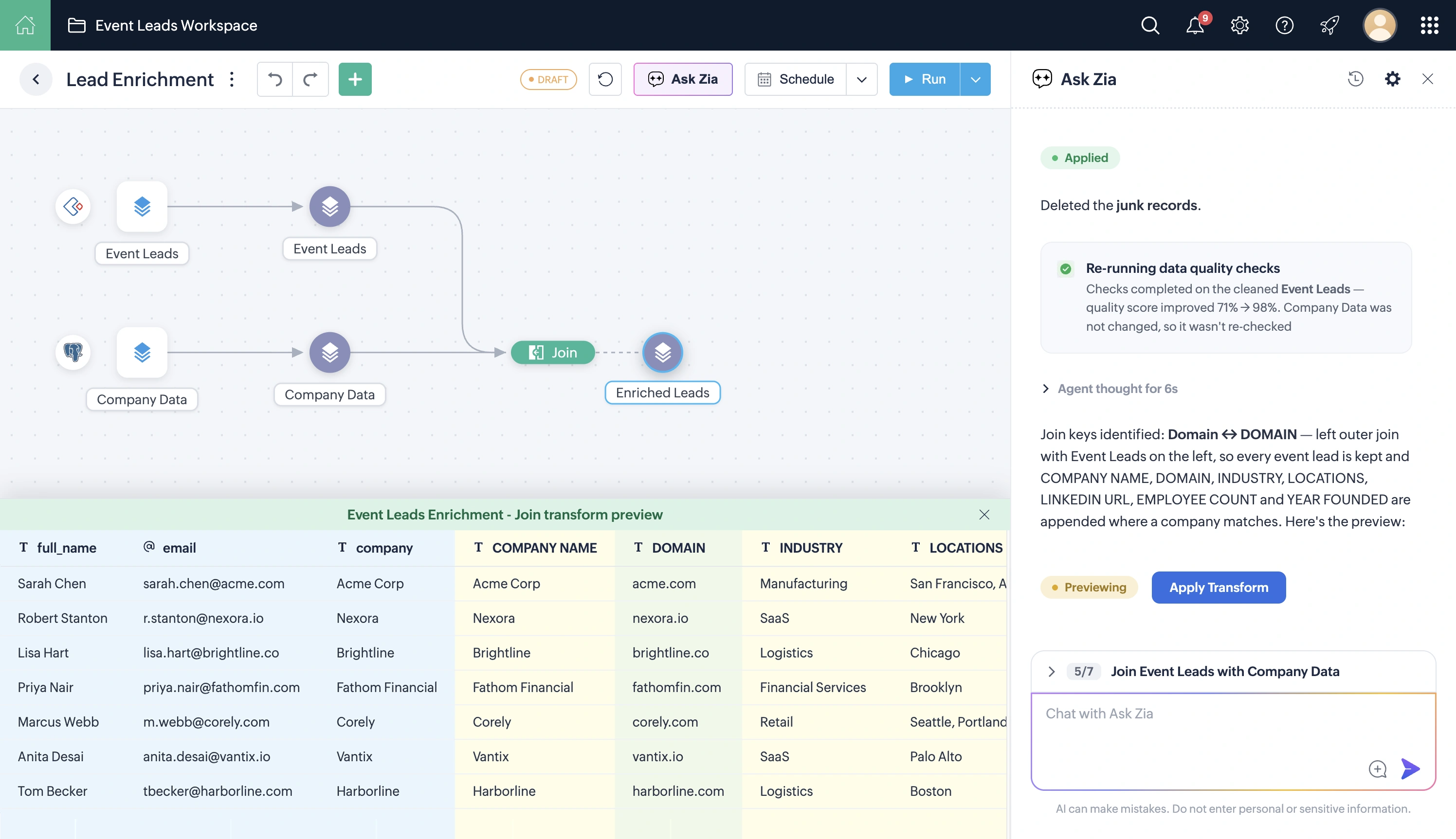 Ask Zia join preview matching event leads to company data on domain