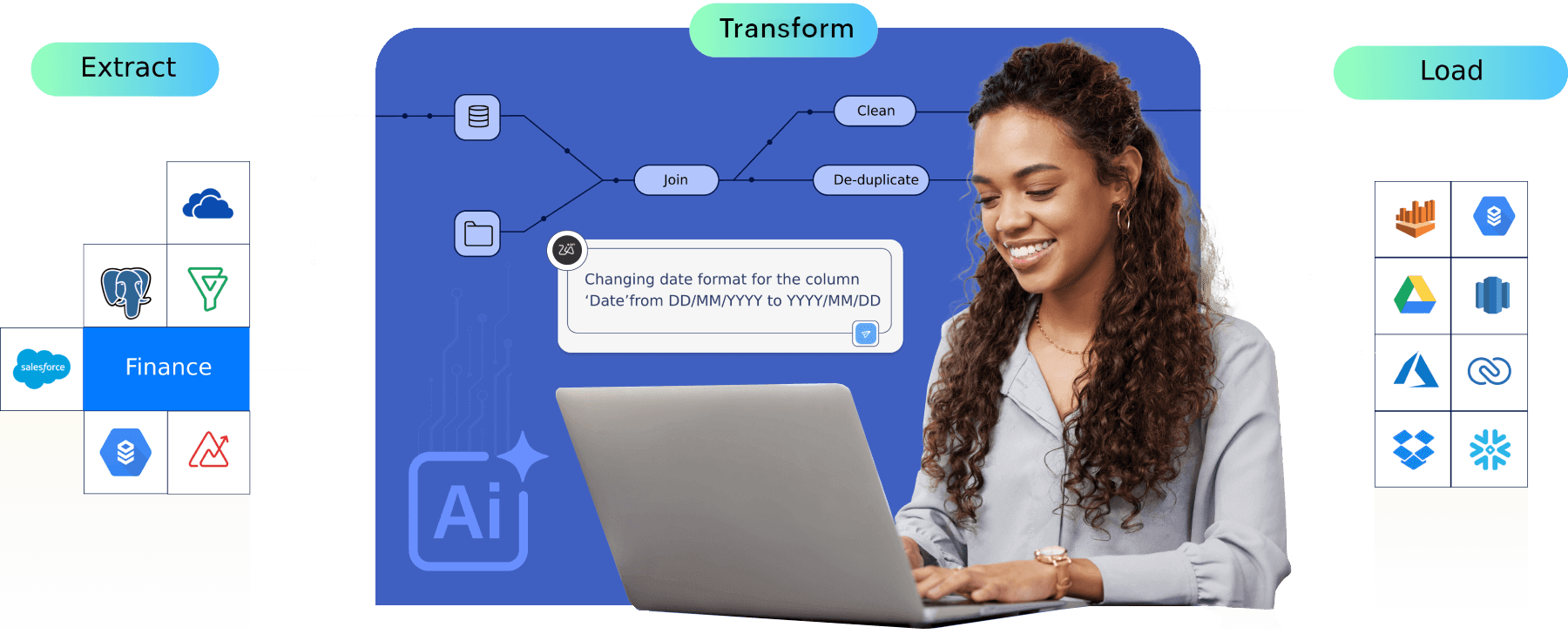 ETL pipelines faster