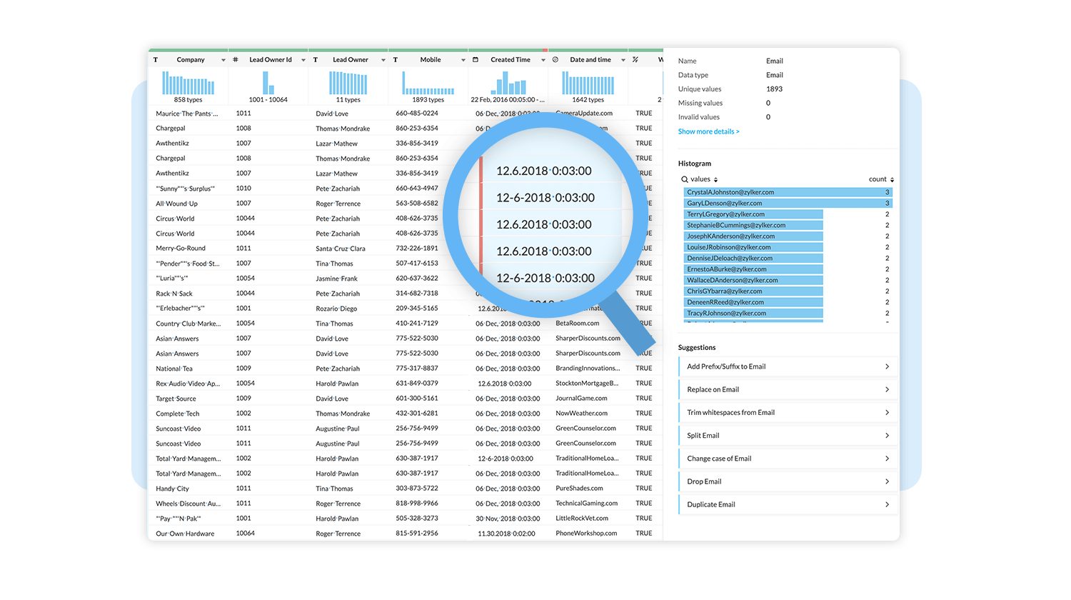 Data Cleansing - Zoho DataPrep