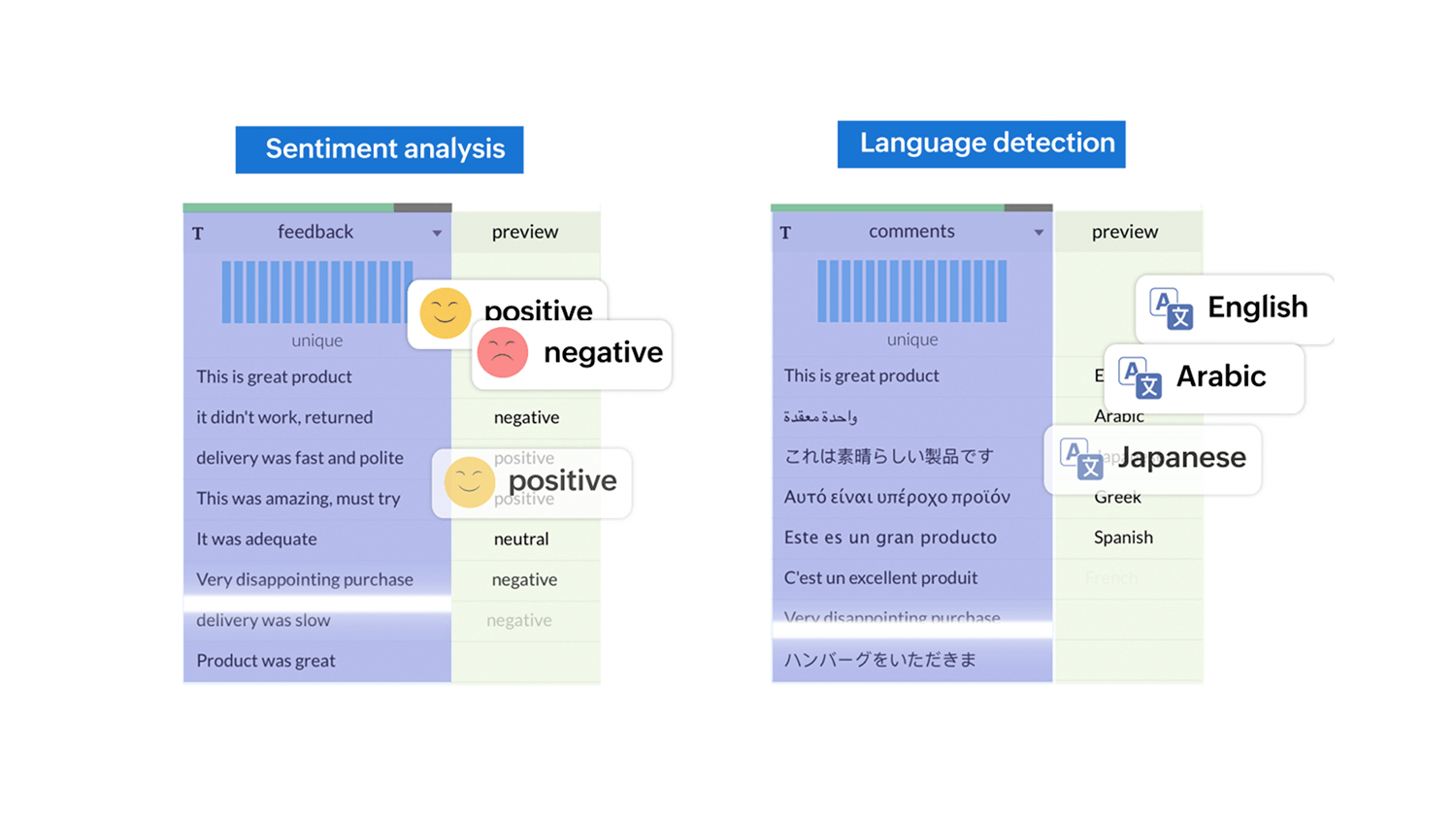 Data Enrichment - Zoho DataPrep