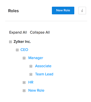 Roles