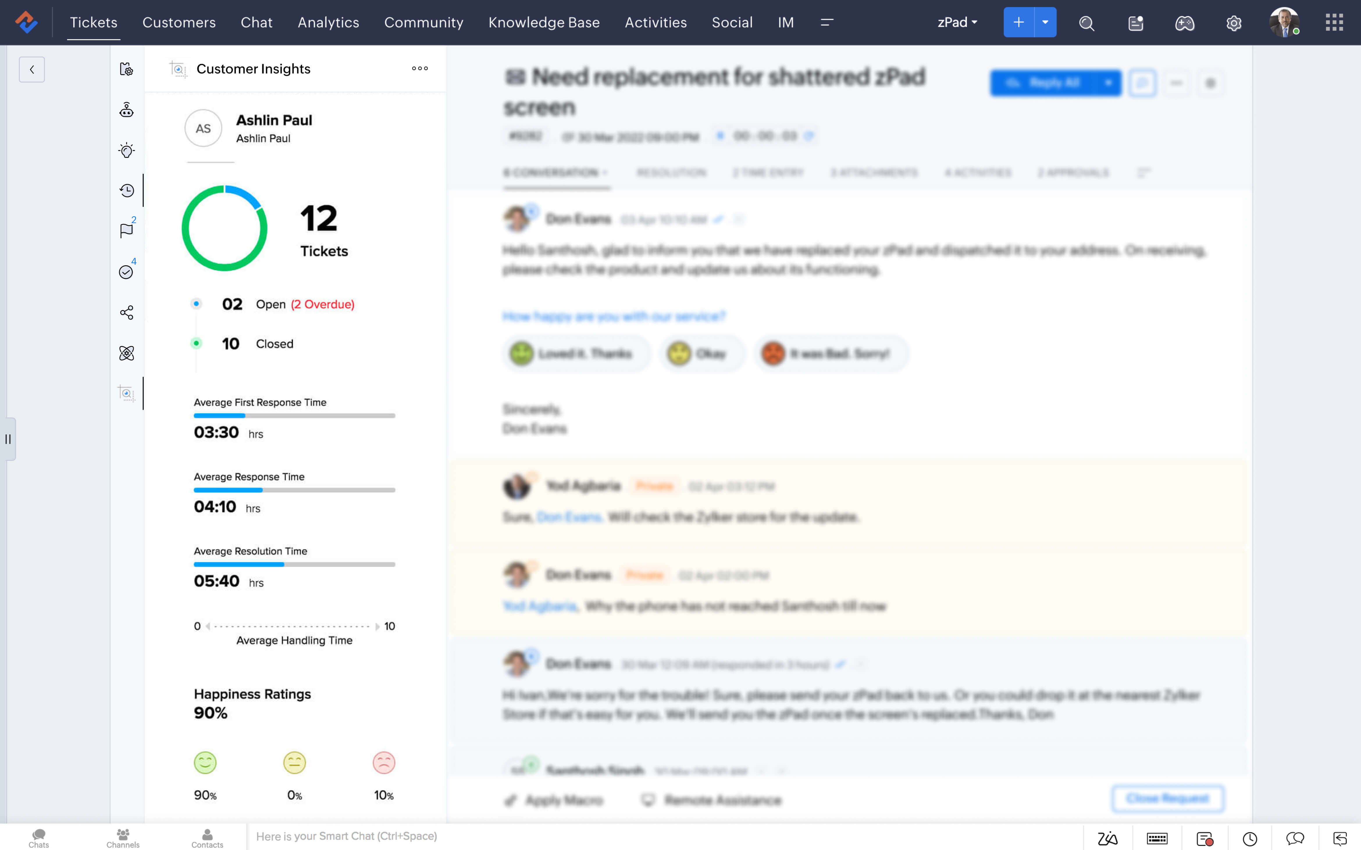 marketplace-customer-insights