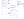 Zoho Desk's Business Messaging platform for real-time chat support
