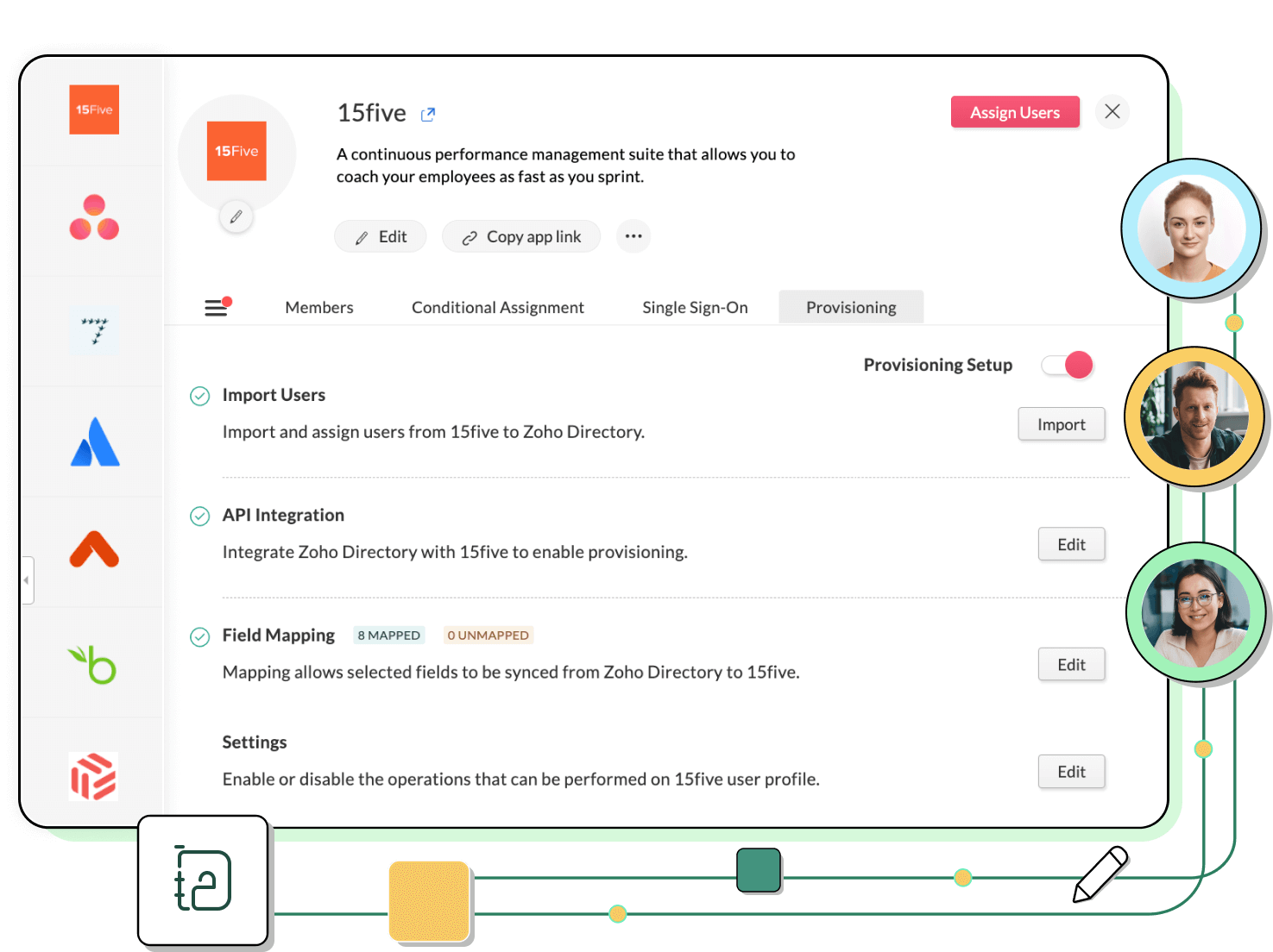 Automate user provisioning tool