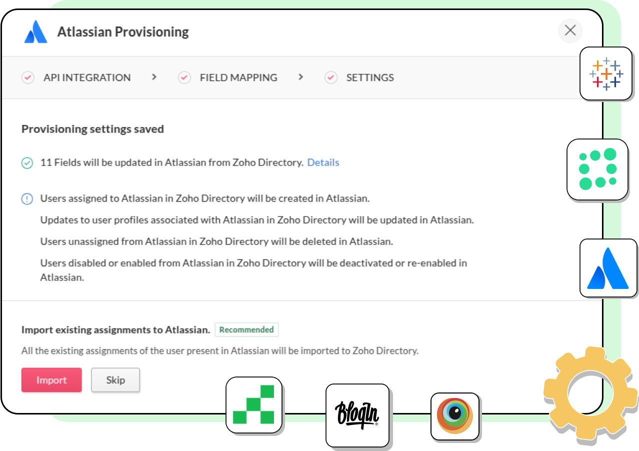User provisioning and goverence software