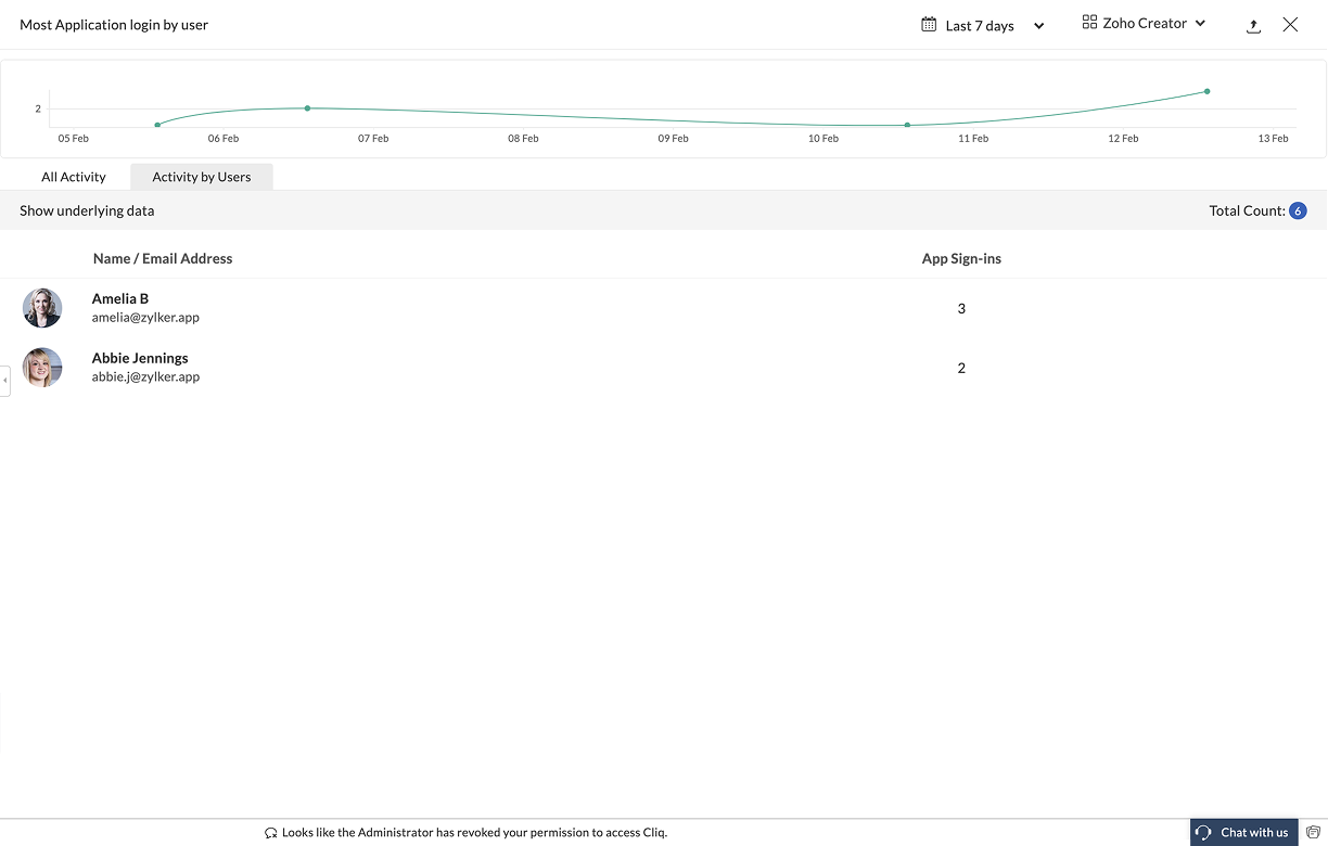 Meet compliance requirements