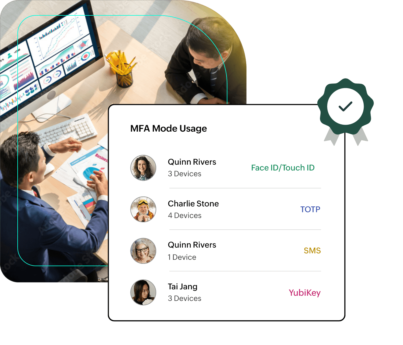 compliance mfa reports