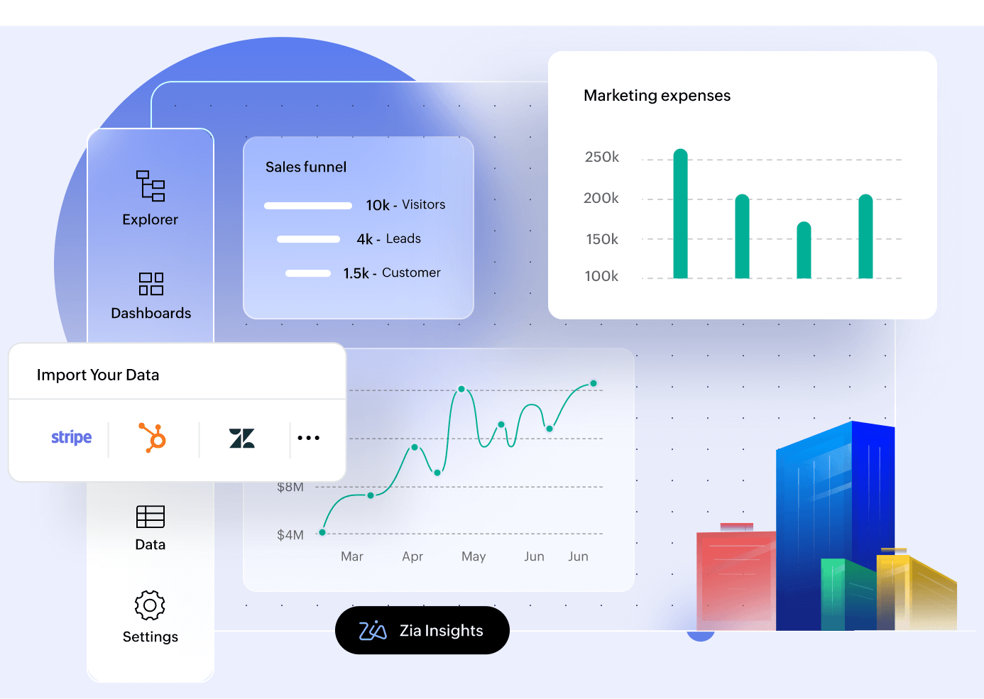 NOS SOLUTIONS client