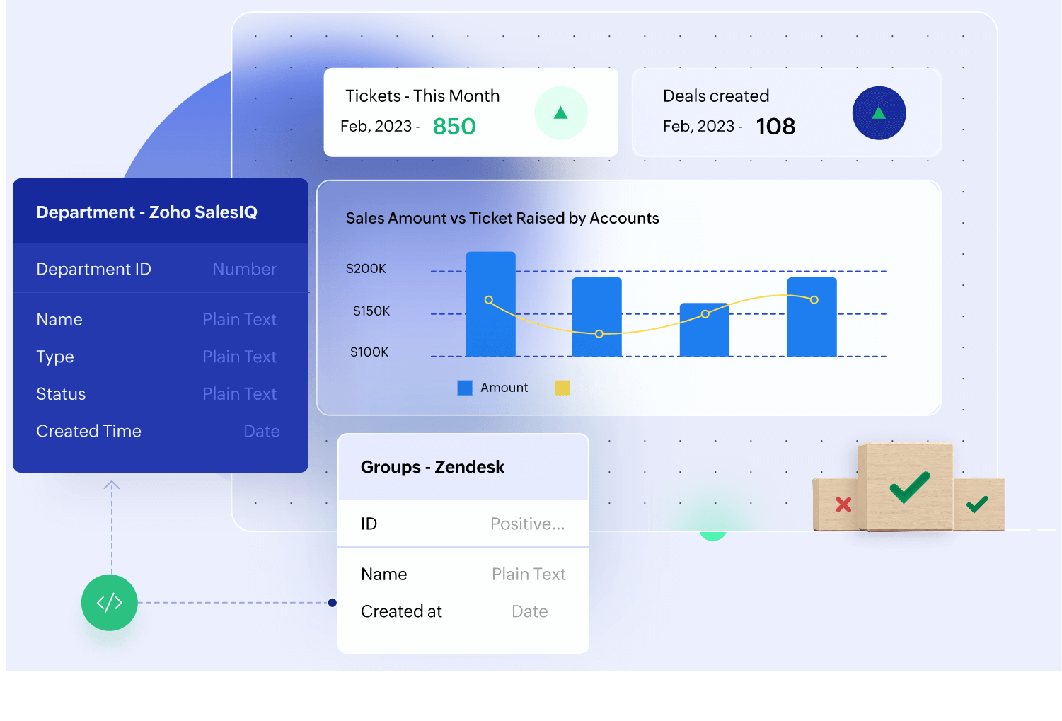 NOS SOLUTIONS client