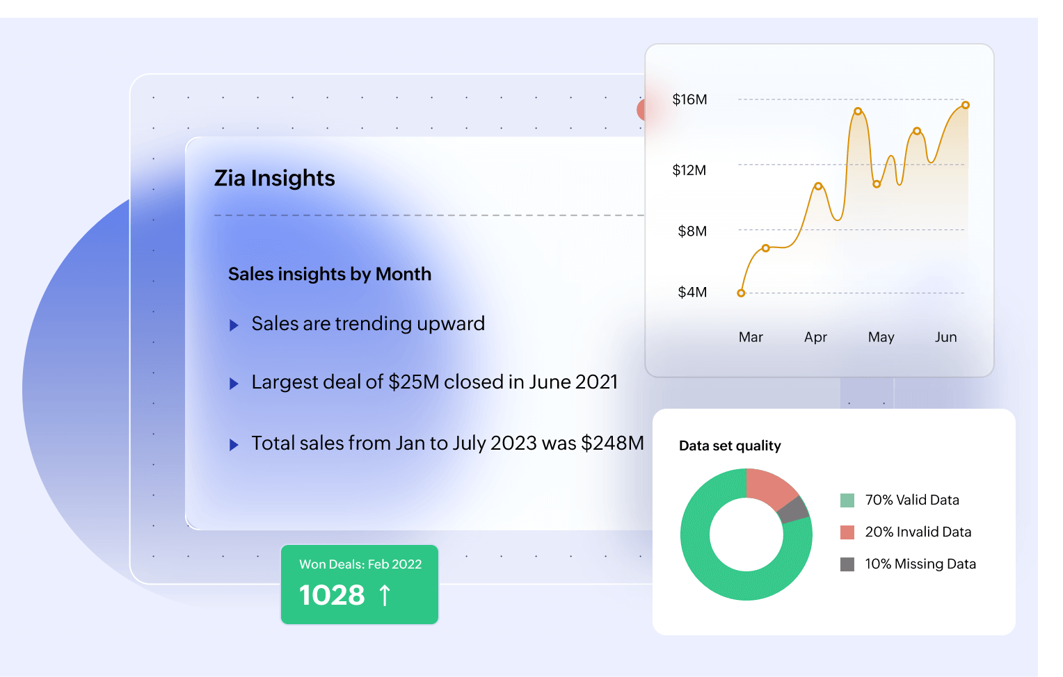 NOS SOLUTIONS de veille stratégique