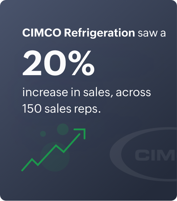 cimco-increase-sales