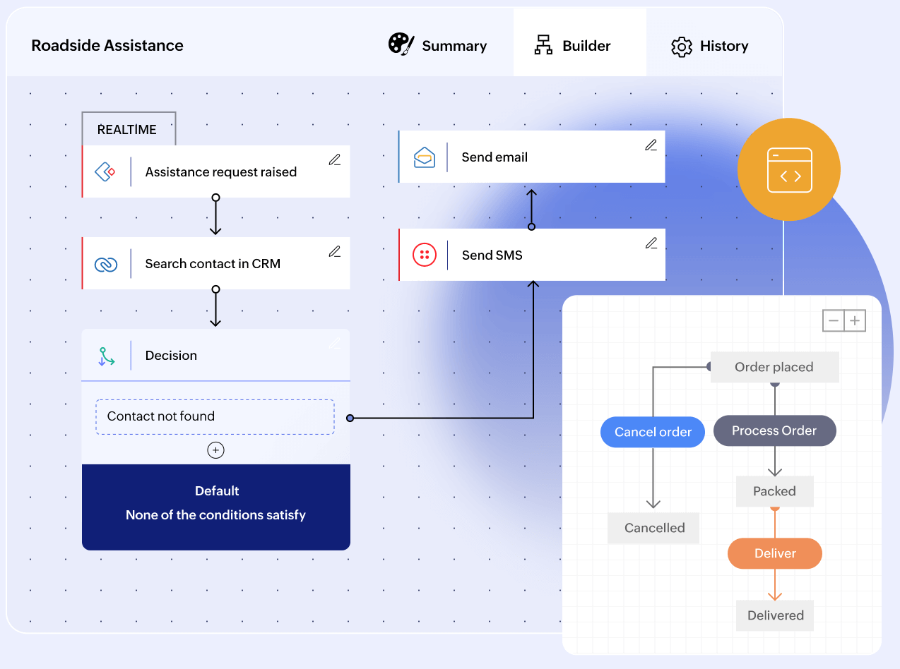 NOS SOLUTIONS client