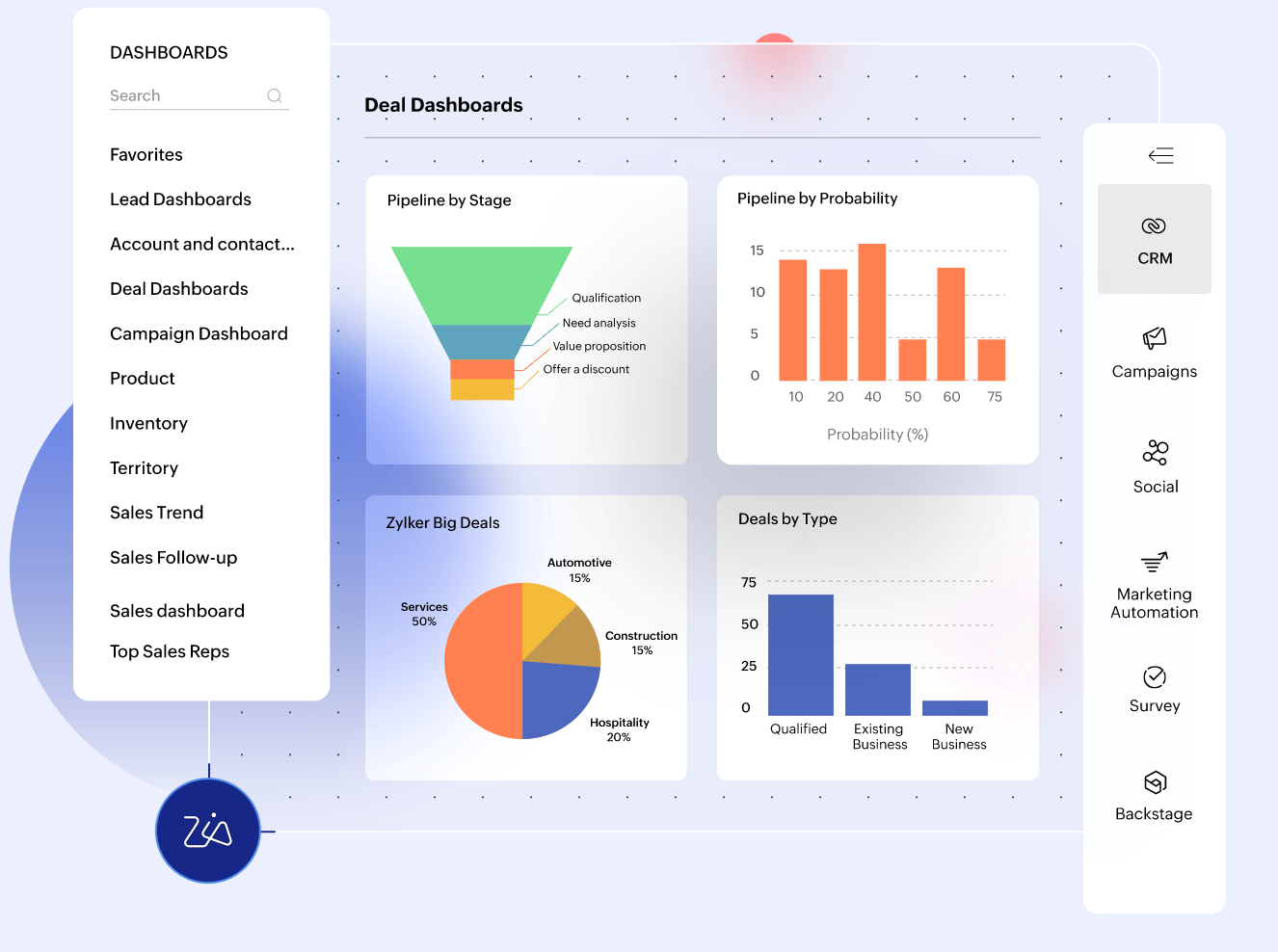 NOS SOLUTIONS client