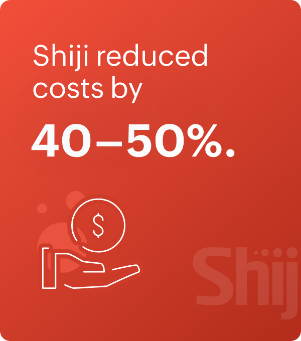 shiji-reduced-costs