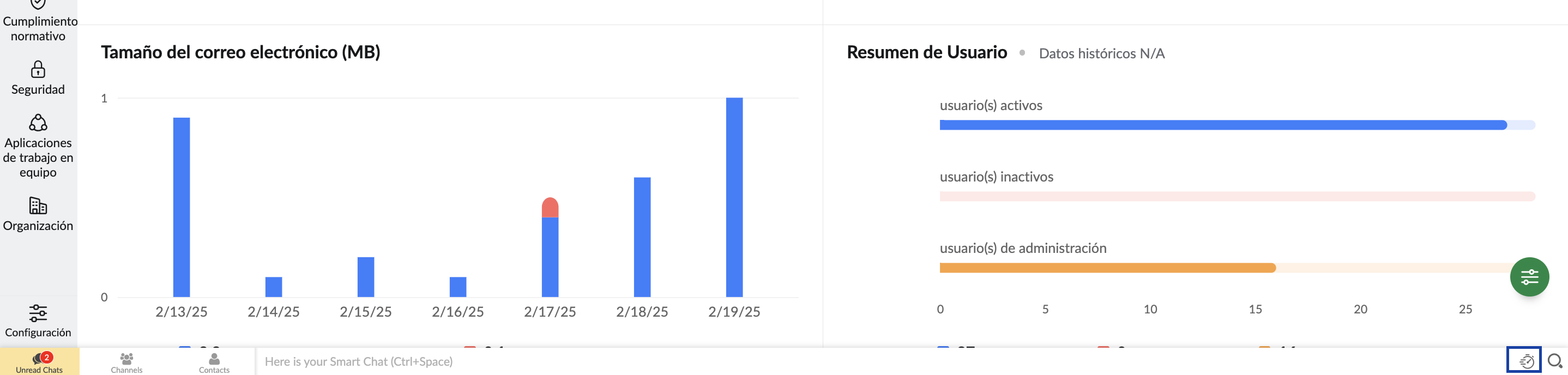Botón de acceso rápido