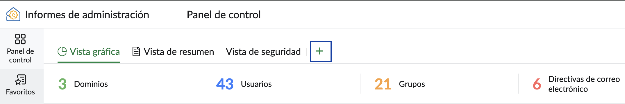 crear panel personalizado