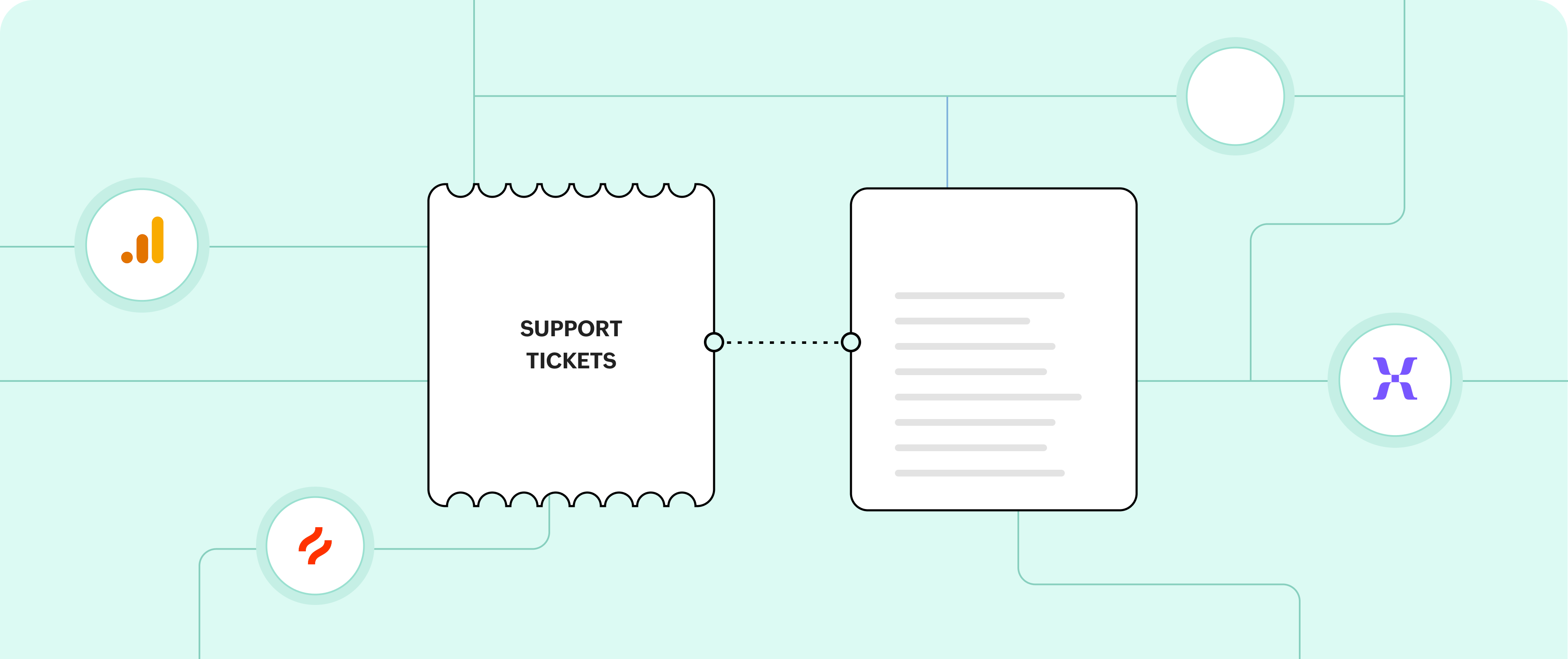 Moving ticket data to databases for analysis