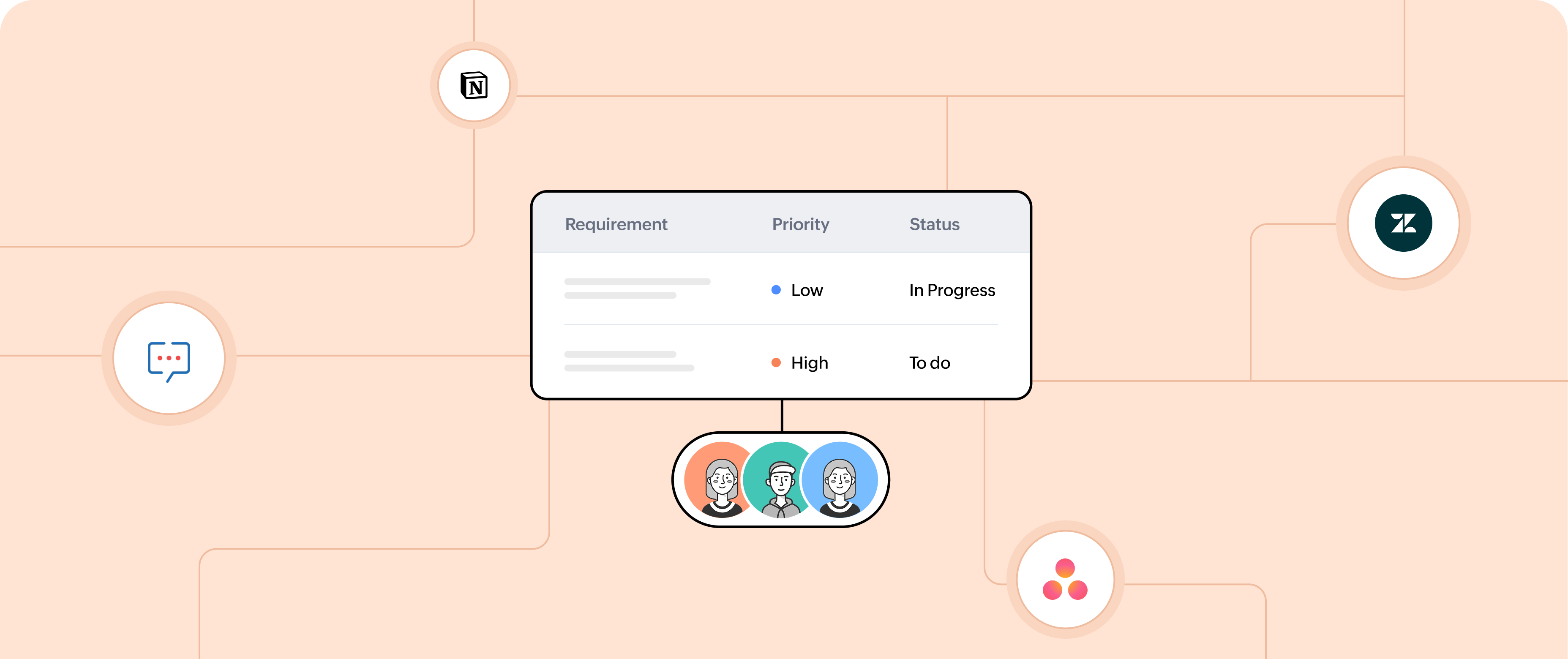 Enhance customer support