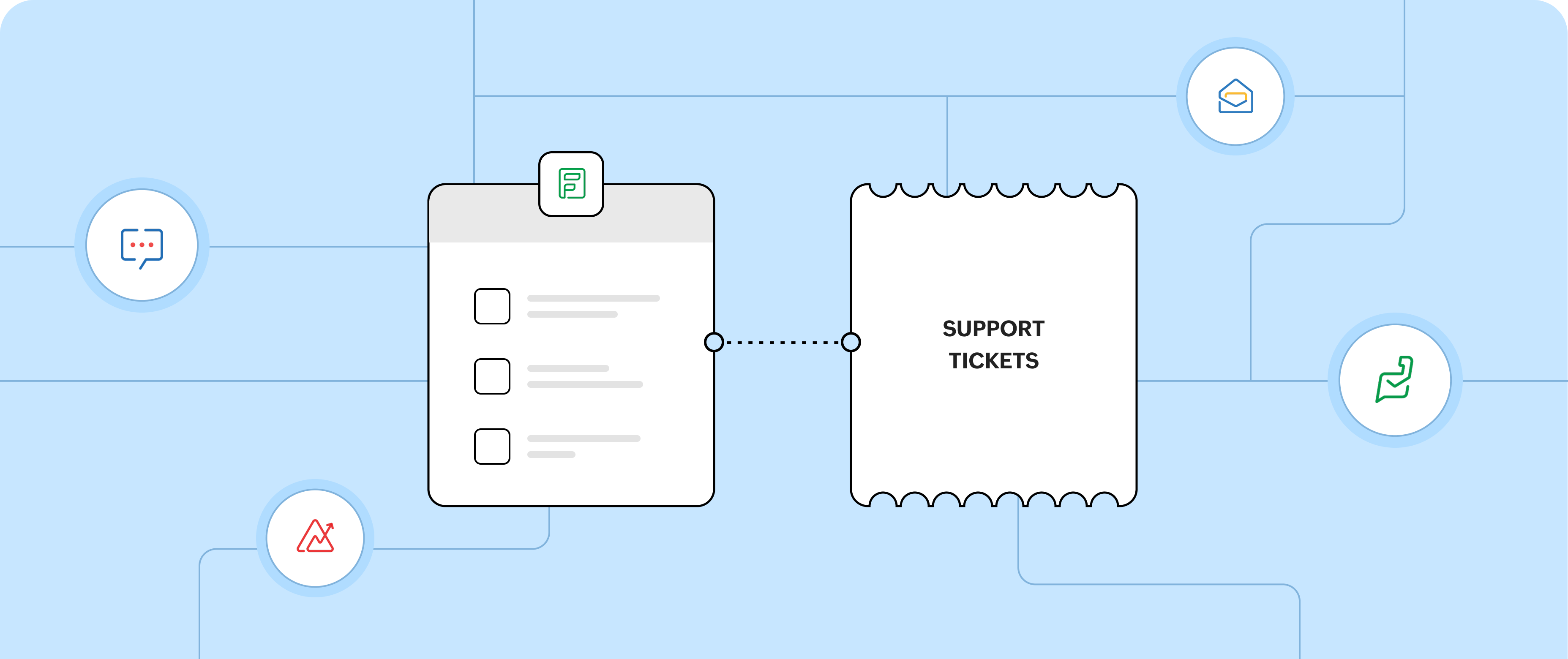 Creating tickets from forms and notifying teams