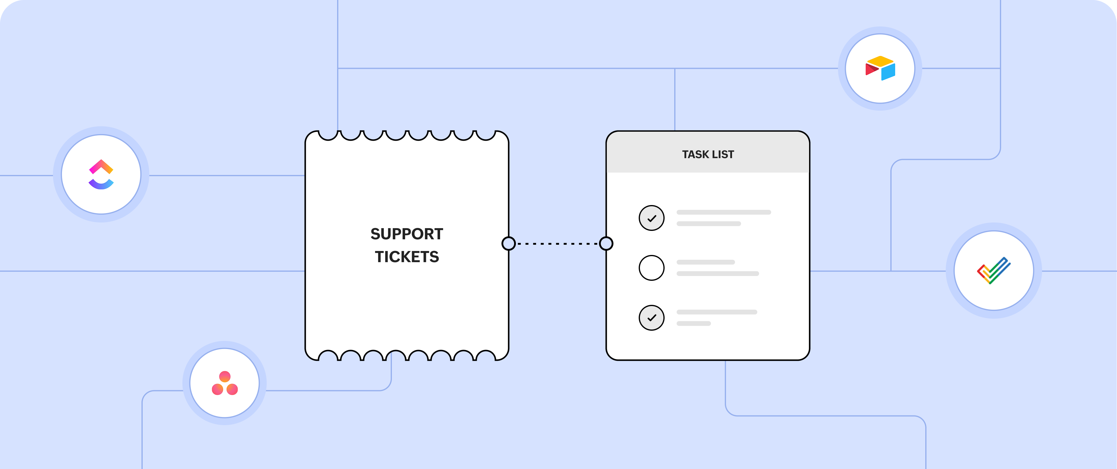 Creating tasks based on tickets