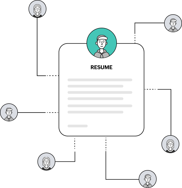 Hiring and recruitment automation