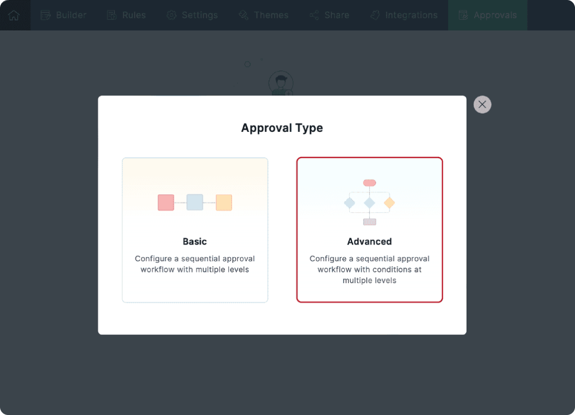 Multi-layered conditional logic