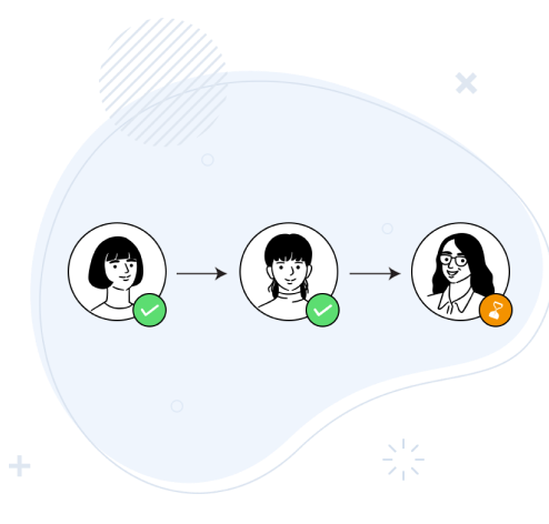 Automate approvals and streamline workflows with Zoho Forms