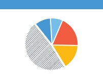 Increased transparency