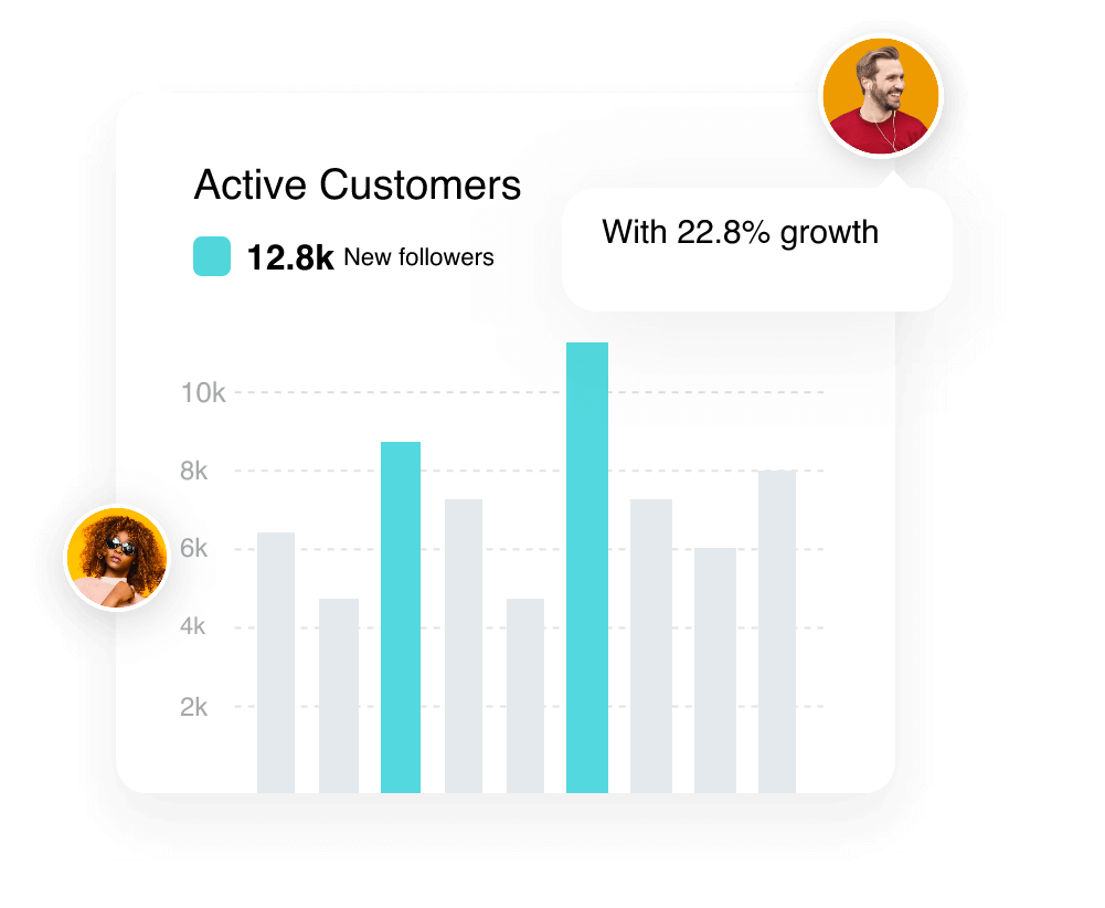 Form analytics
