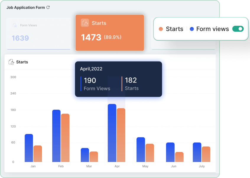 Get insights at your fingertips